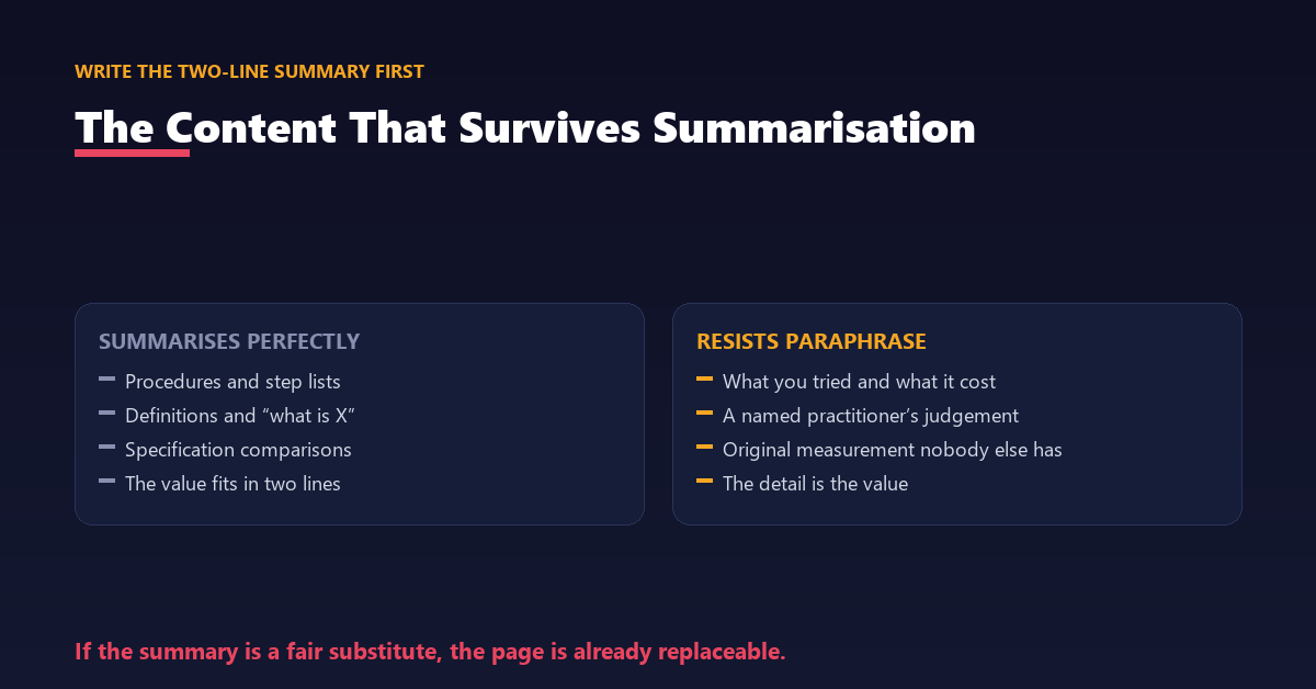 A comparison of a summarisable how-to article beside a first-person account that resists paraphrase.