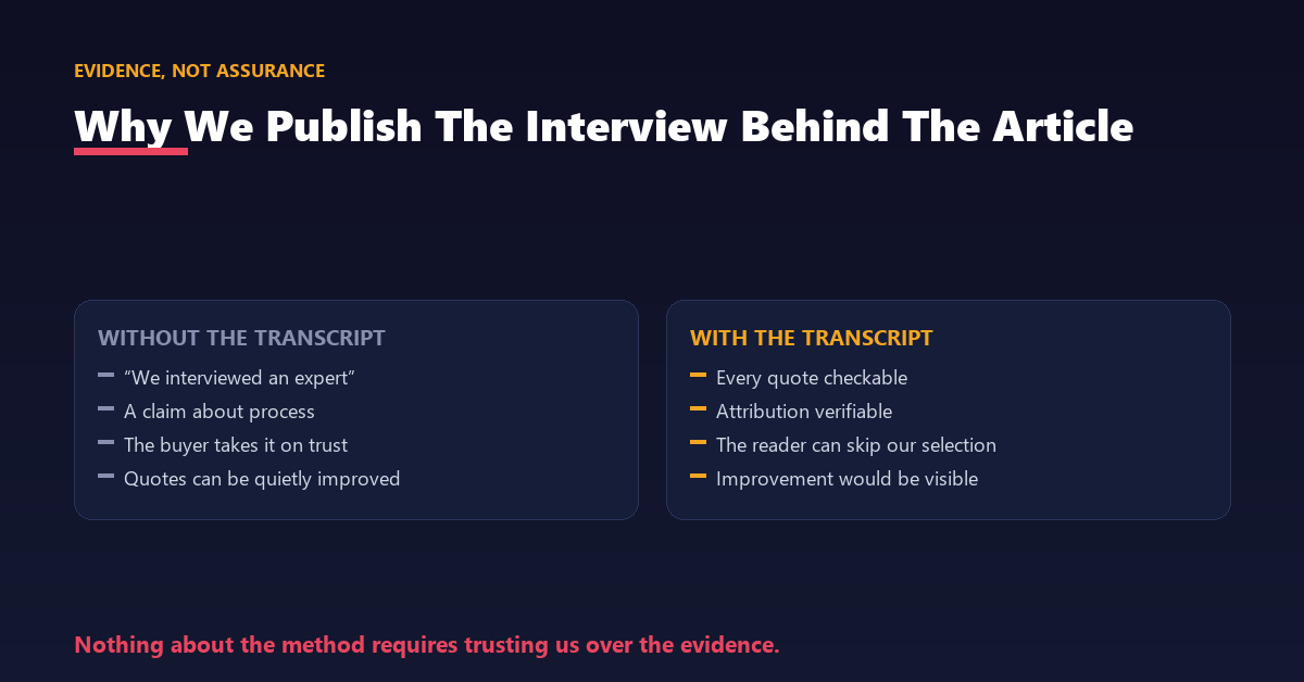 An article page linking down to the source interview transcript that supplied its original quotes.